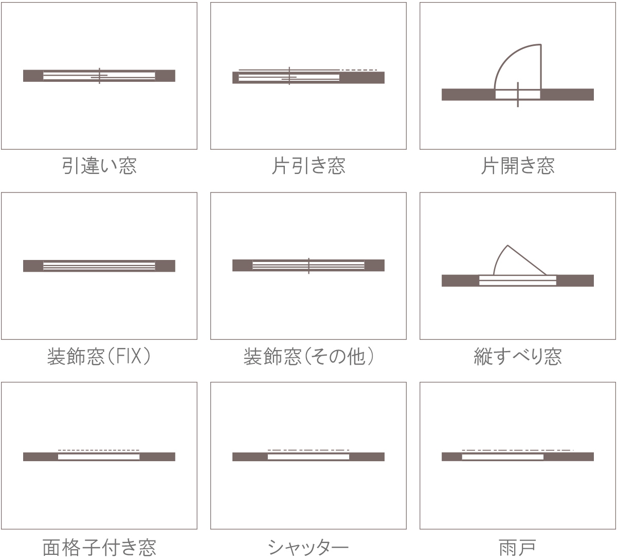 間取り図の見方を徹底解説！不動産関係者が読み取っていること 幸せな暮らし