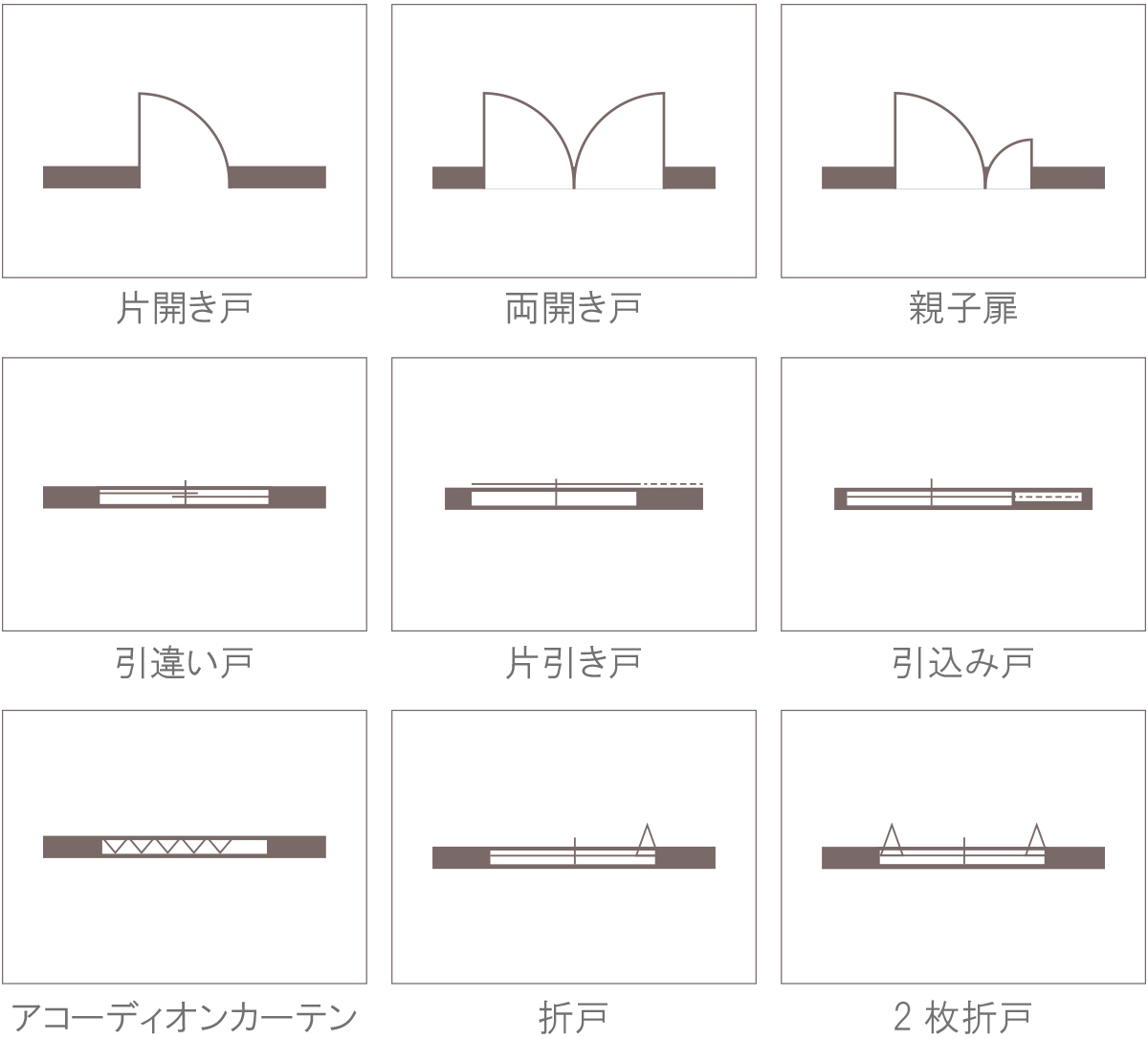 間取り図の見方を徹底解説 不動産関係者が読み取っていること 幸せな暮らし